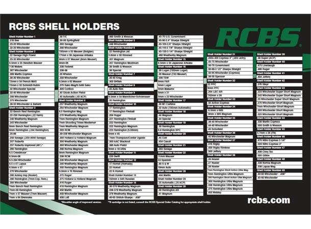 Rcbs Hylseholder #34 (8x68S)