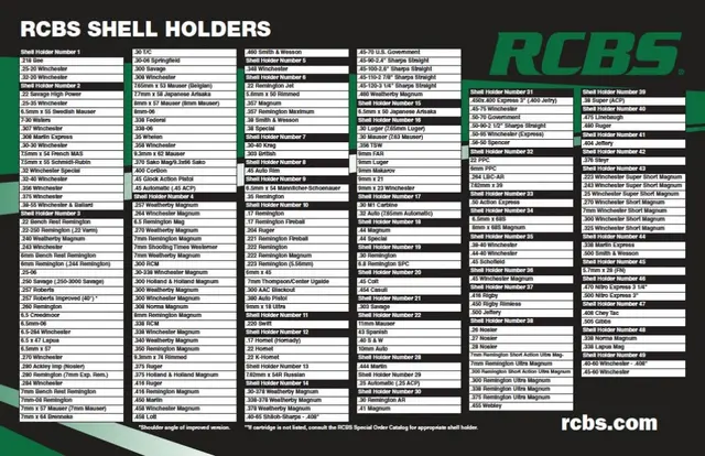 Rcbs Hylseholder 
