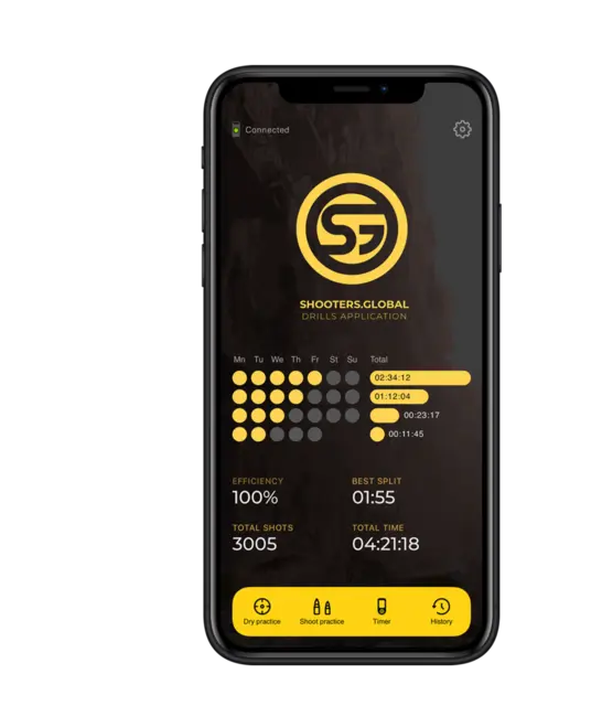 Shooters Global Shot Timer Sport 