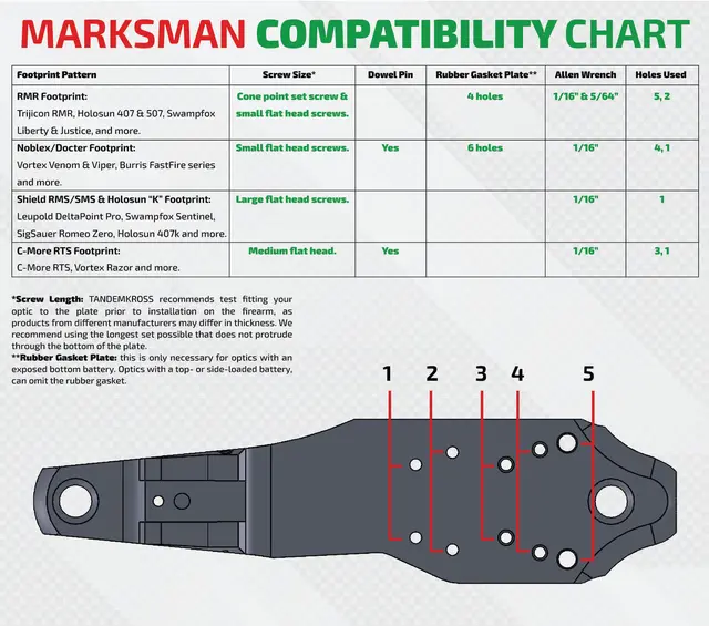 Tandemkross Marksman Sight System Browning Buck Mark 
