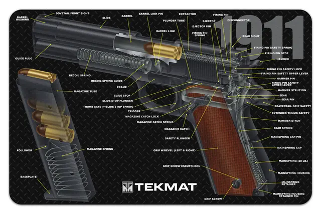 TEKMAT pussematte 1911 Cutaway - neopren 