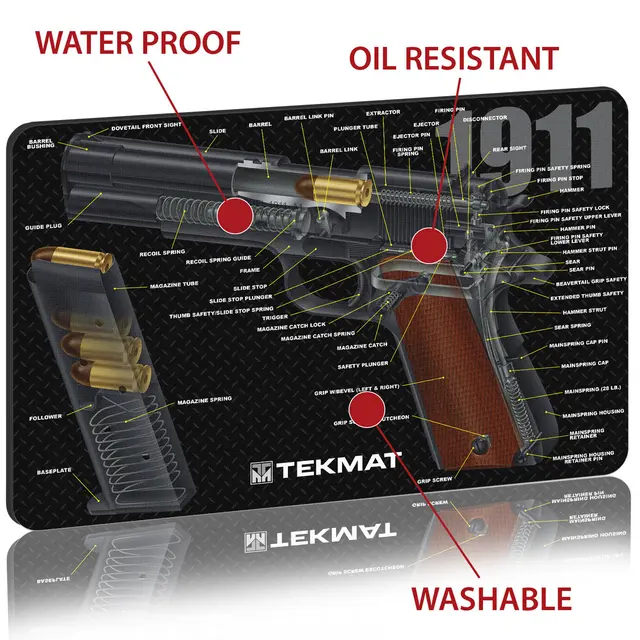 TEKMAT pussematte 1911 Cutaway - neopren 