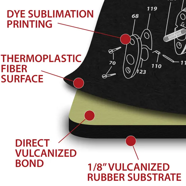 TEKMAT pussematte S&W M&P Cutaway - neopren 
